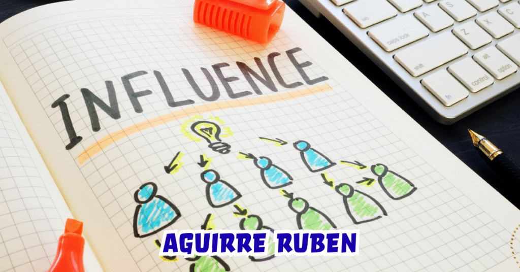 Aguirre Ruben
