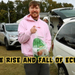 The Rise and Fall of ECU’s “MrBeast Credentialing” Program: What Really Happened