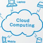 Cloud Computing: A Complete and Practical Overview