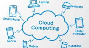 Cloud Computing: A Complete and Practical Overview