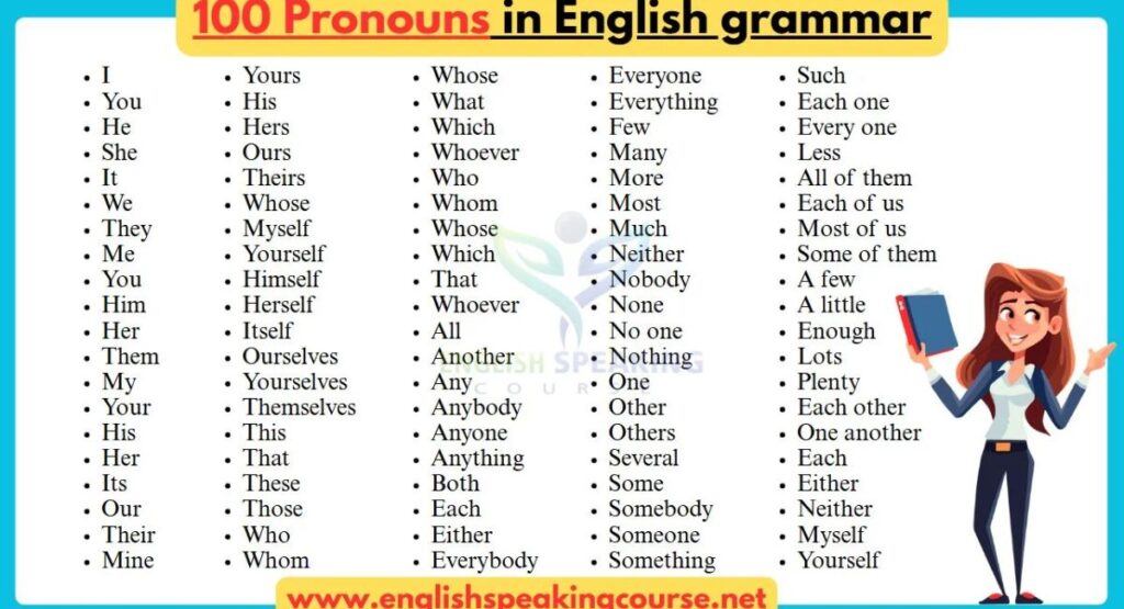 TheGrammarHacker.com