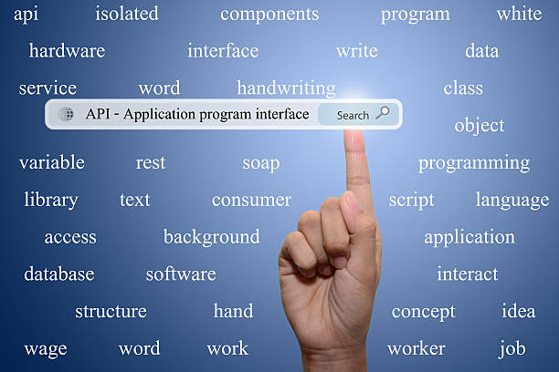 best api search company's homepage